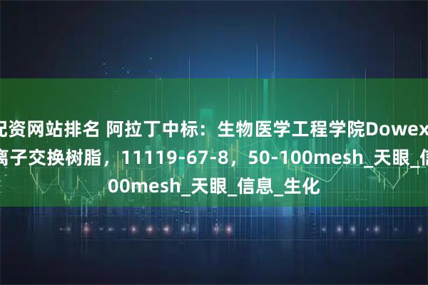 配资网站排名 阿拉丁中标：生物医学工程学院Dowex？50WX8离子交换树脂，11119-67-8，50-100mesh_天眼_信息_生化