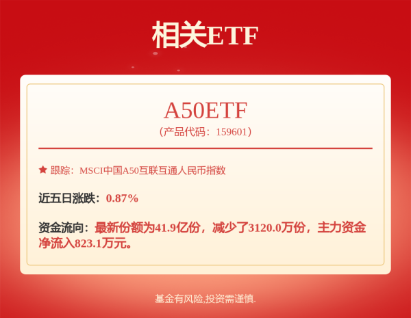 实盘配资平台app下载 一营业部被监管警示，光大证券该如何加强合规管理？