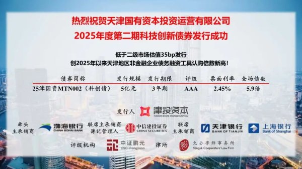 深圳股指期货配资 津投资本2025年度第二期科技创新债券成功发行