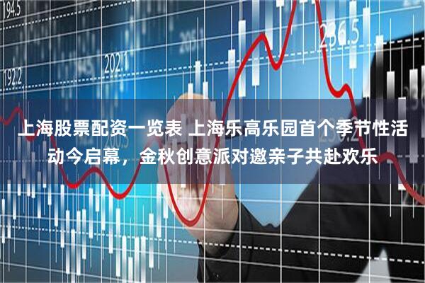 上海股票配资一览表 上海乐高乐园首个季节性活动今启幕，金秋创意派对邀亲子共赴欢乐