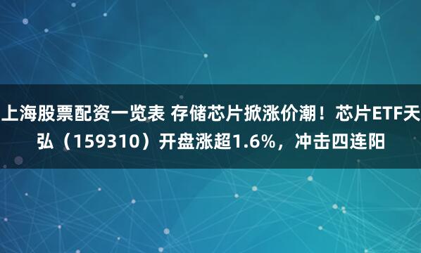 上海股票配资一览表 存储芯片掀涨价潮！芯片ETF天弘（159310）开盘涨超1.6%，冲击四连阳