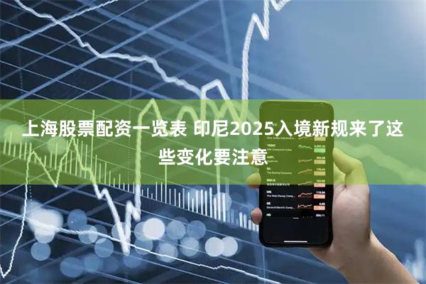 上海股票配资一览表 印尼2025入境新规来了这些变化要注意
